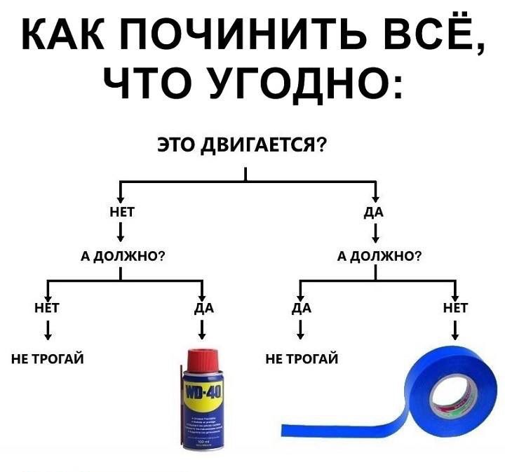 вещь, обмотанная синей изолентой